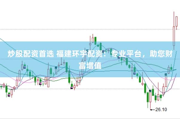 炒股配资首选 福建环宇配资：专业平台，助您财富增值