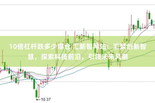 10倍杠杆跌多少爆仓 汇新智网站：汇聚创新智慧，探索科技前沿，引领未来风潮