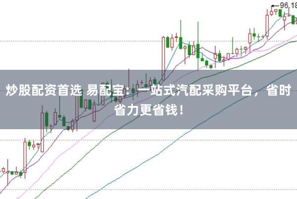 炒股配资首选 易配宝：一站式汽配采购平台，省时省力更省钱！