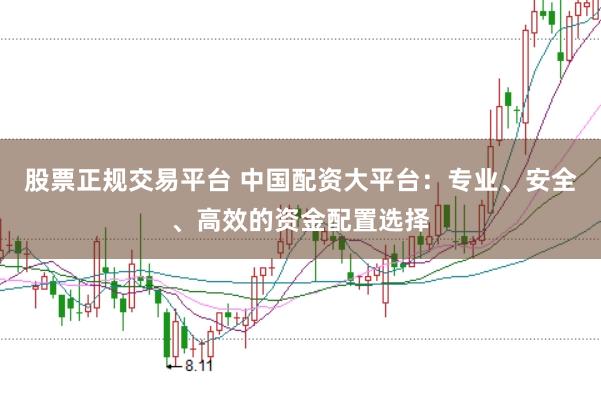 股票正规交易平台 中国配资大平台：专业、安全、高效的资金配置选择
