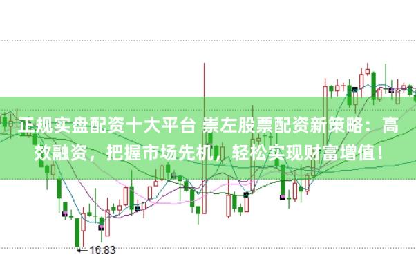 正规实盘配资十大平台 崇左股票配资新策略：高效融资，把握市场先机，轻松实现财富增值！