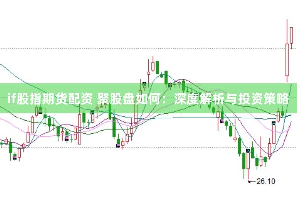 if股指期货配资 聚股盘如何：深度解析与投资策略
