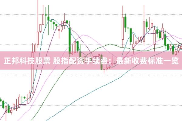 正邦科技股票 股指配资手续费：最新收费标准一览