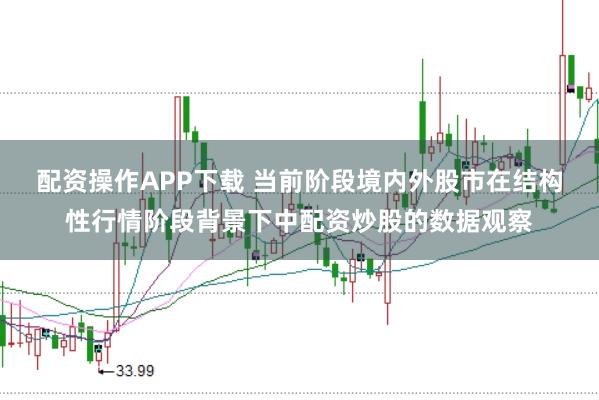 配资操作APP下载 当前阶段境内外股市在结构性行情阶段背景下中配资炒股的数据观察