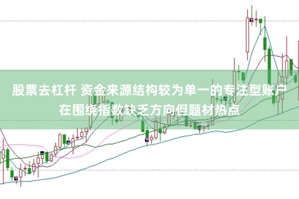 股票去杠杆 资金来源结构较为单一的专注型账户在围绕指数缺乏方向但题材热点