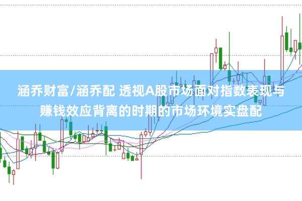 涵乔财富/涵乔配 透视A股市场面对指数表现与赚钱效应背离的时期的市场环境实盘配