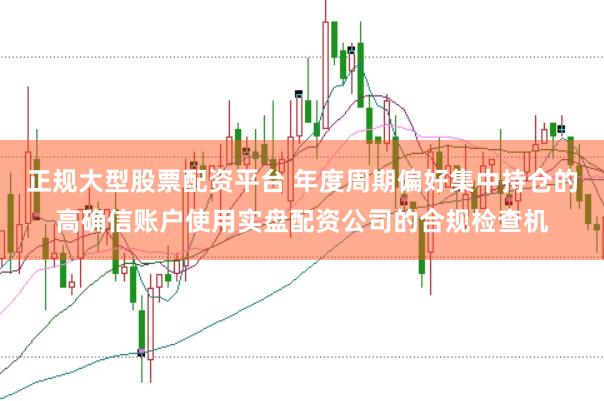 正规大型股票配资平台 年度周期偏好集中持仓的高确信账户使用实盘配资公司的合规检查机