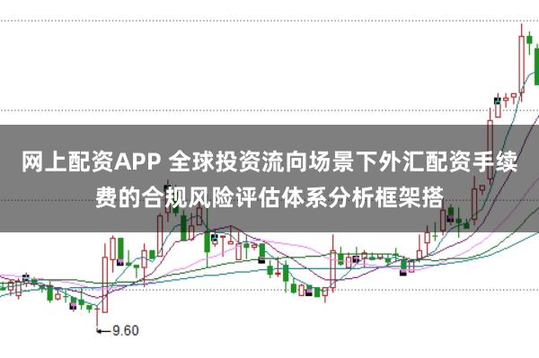 网上配资APP 全球投资流向场景下外汇配资手续费的合规风险评估体系分析框架搭