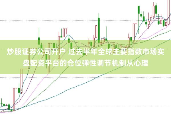 炒股证券公司开户 过去半年全球主要指数市场实盘配资平台的仓位弹性调节机制从心理