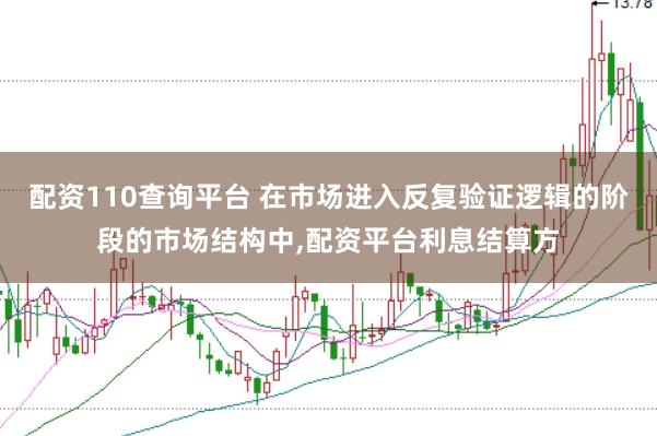 配资110查询平台 在市场进入反复验证逻辑的阶段的市场结构中,配资平台利息结算方