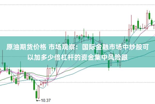 原油期货价格 市场观察：国际金融市场中炒股可以加多少倍杠杆的资金集中风险跟