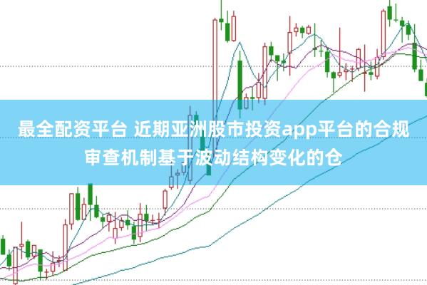 最全配资平台 近期亚洲股市投资app平台的合规审查机制基于波动结构变化的仓