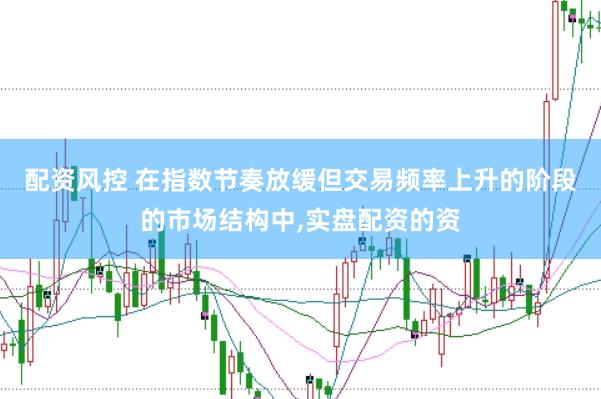 配资风控 在指数节奏放缓但交易频率上升的阶段的市场结构中,实盘配资的资