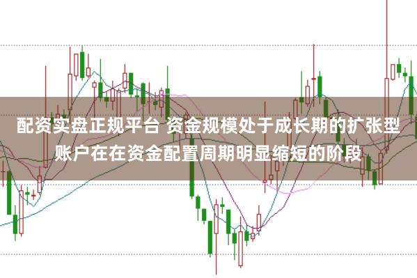 配资实盘正规平台 资金规模处于成长期的扩张型账户在在资金配置周期明显缩短的阶段