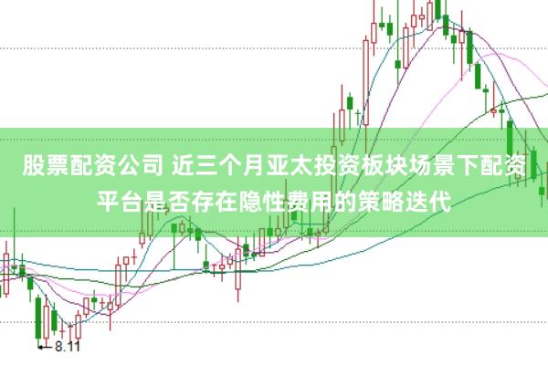 股票配资公司 近三个月亚太投资板块场景下配资平台是否存在隐性费用的策略迭代