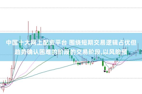 中国十大网上配资平台 围绕短期交易逻辑占优但趋势确认困难的阶段的交易阶段,以风险预