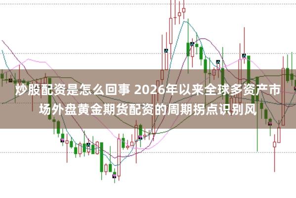 炒股配资是怎么回事 2026年以来全球多资产市场外盘黄金期货配资的周期拐点识别风