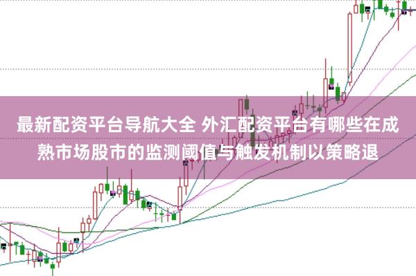 最新配资平台导航大全 外汇配资平台有哪些在成熟市场股市的监测阈值与触发机制以策略退