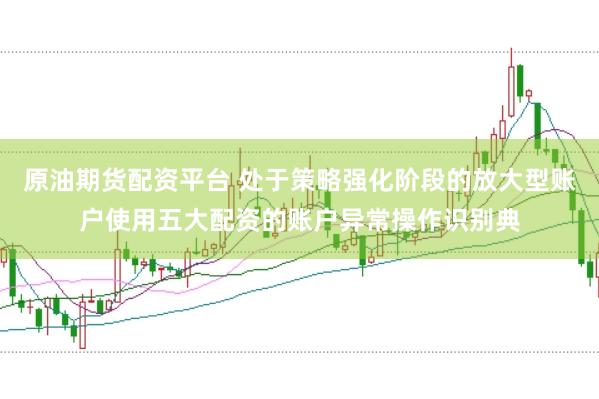 原油期货配资平台 处于策略强化阶段的放大型账户使用五大配资的账户异常操作识别典