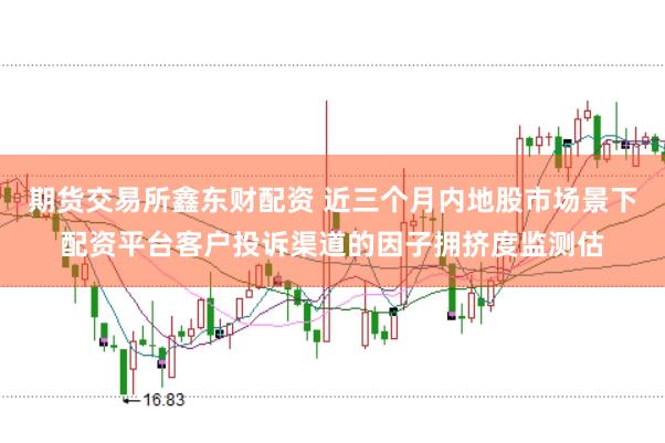 期货交易所鑫东财配资 近三个月内地股市场景下配资平台客户投诉渠道的因子拥挤度监测估