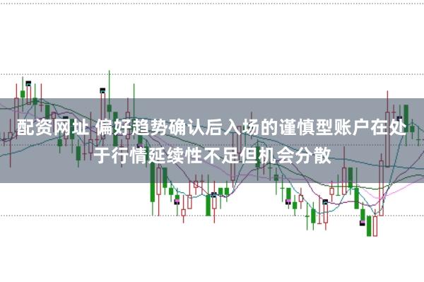 配资网址 偏好趋势确认后入场的谨慎型账户在处于行情延续性不足但机会分散