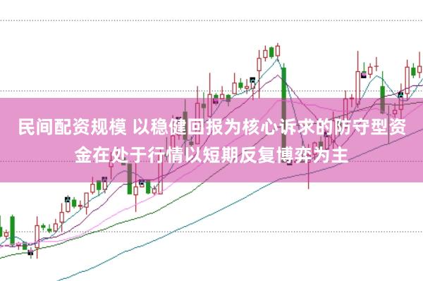 民间配资规模 以稳健回报为核心诉求的防守型资金在处于行情以短期反复博弈为主