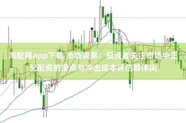 淘配网app下载 市场观察：投资者关注市场中正配配资的滑点与冲击成本评估群体决