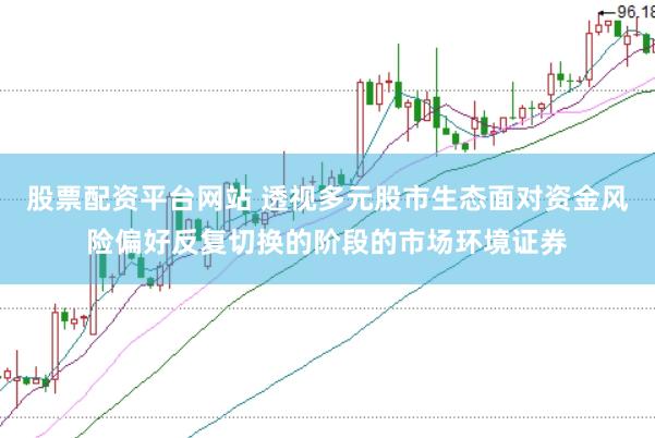 股票配资平台网站 透视多元股市生态面对资金风险偏好反复切换的阶段的市场环境证券