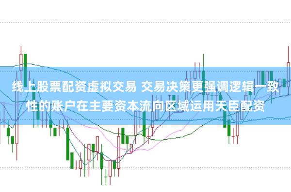 线上股票配资虚拟交易 交易决策更强调逻辑一致性的账户在主要资本流向区域运用天臣配资