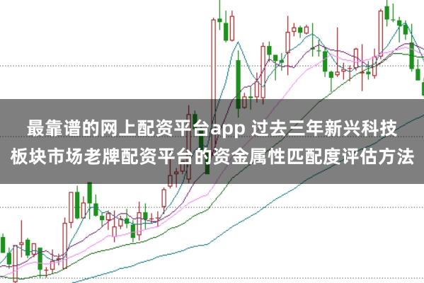 最靠谱的网上配资平台app 过去三年新兴科技板块市场老牌配资平台的资金属性匹配度评估方法