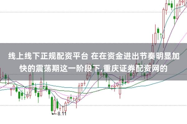 线上线下正规配资平台 在在资金进出节奏明显加快的震荡期这一阶段下,重庆证券配资网的