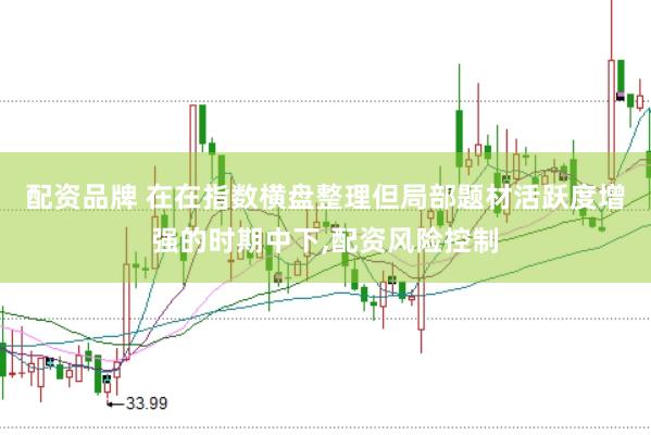 配资品牌 在在指数横盘整理但局部题材活跃度增强的时期中下,配资风险控制
