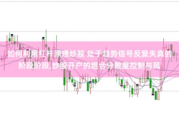 如何利用杠杆原理炒股 处于趋势信号反复失真的阶段阶段,炒股开户的组合分散度控制与风