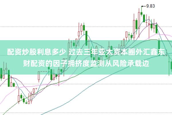 配资炒股利息多少 过去三年亚太资本圈外汇鑫东财配资的因子拥挤度监测从风险承载边