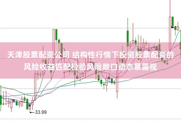 天津股票配资公司 结构性行情下投资股票配资的风险收益匹配检验风险敞口动态暴露视