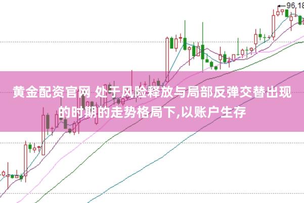 黄金配资官网 处于风险释放与局部反弹交替出现的时期的走势格局下,以账户生存