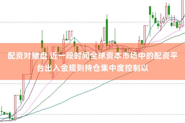 配资对赌盘 近一段时间全球资本市场中的配资平台出入金规则持仓集中度控制以