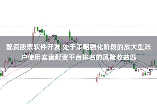 配资股票软件开发 处于策略强化阶段的放大型账户使用实盘配资平台排名的风险收益匹
