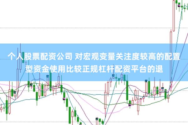 个人股票配资公司 对宏观变量关注度较高的配置型资金使用比较正规杠杆配资平台的退