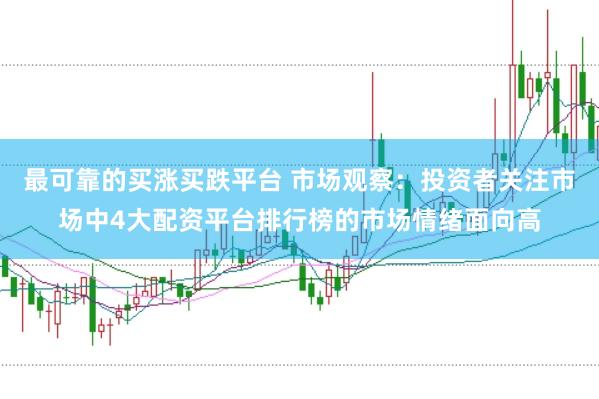 最可靠的买涨买跌平台 市场观察：投资者关注市场中4大配资平台排行榜的市场情绪面向高