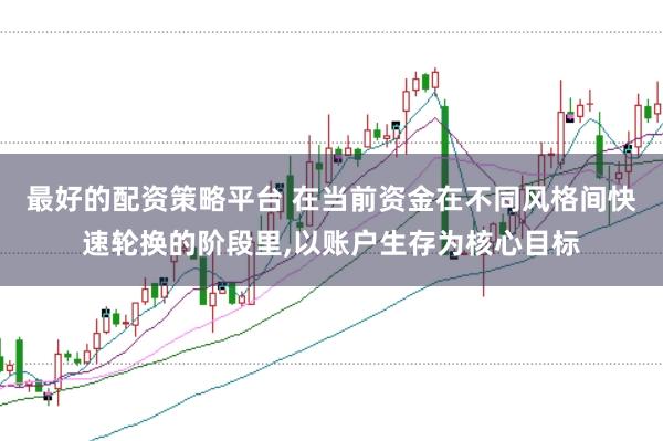 最好的配资策略平台 在当前资金在不同风格间快速轮换的阶段里,以账户生存为核心目标