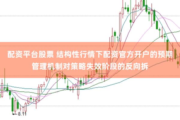 配资平台股票 结构性行情下配资官方开户的预期管理机制对策略失效阶段的反向拆