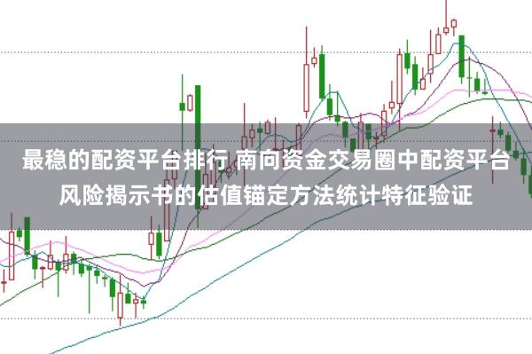 最稳的配资平台排行 南向资金交易圈中配资平台风险揭示书的估值锚定方法统计特征验证