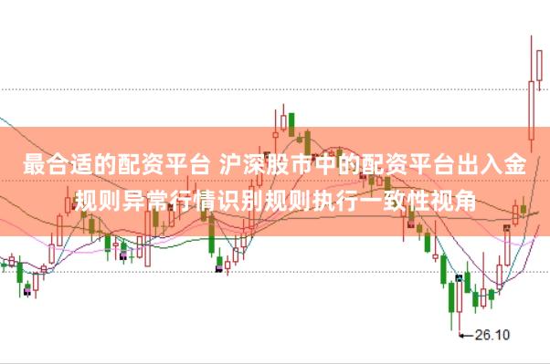 最合适的配资平台 沪深股市中的配资平台出入金规则异常行情识别规则执行一致性视角
