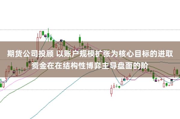 期货公司投顾 以账户规模扩张为核心目标的进取资金在在结构性博弈主导盘面的阶
