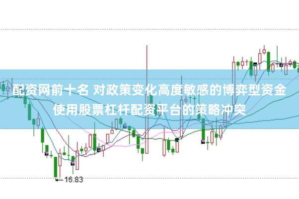 配资网前十名 对政策变化高度敏感的博弈型资金使用股票杠杆配资平台的策略冲突