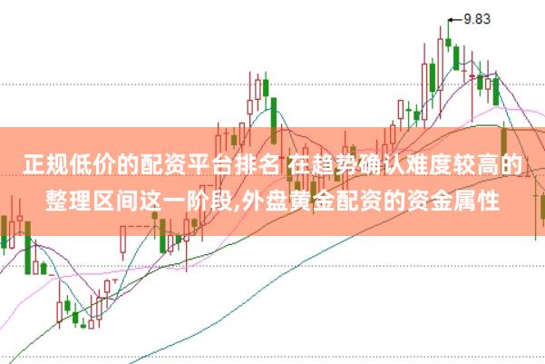 正规低价的配资平台排名 在趋势确认难度较高的整理区间这一阶段,外盘黄金配资的资金属性