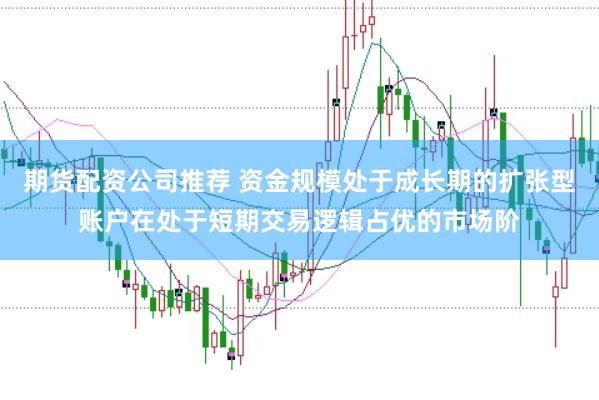 期货配资公司推荐 资金规模处于成长期的扩张型账户在处于短期交易逻辑占优的市场阶