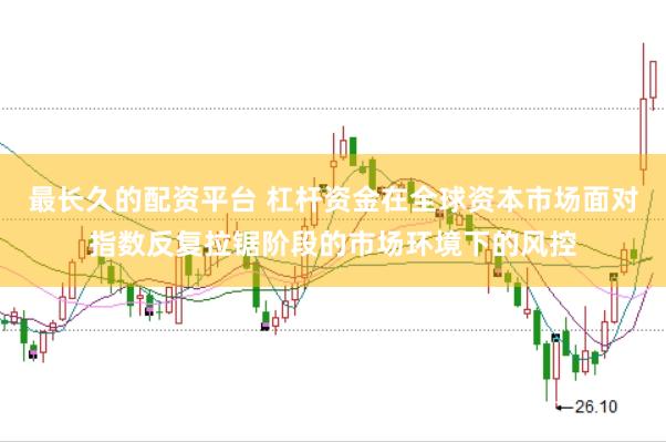 最长久的配资平台 杠杆资金在全球资本市场面对指数反复拉锯阶段的市场环境下的风控