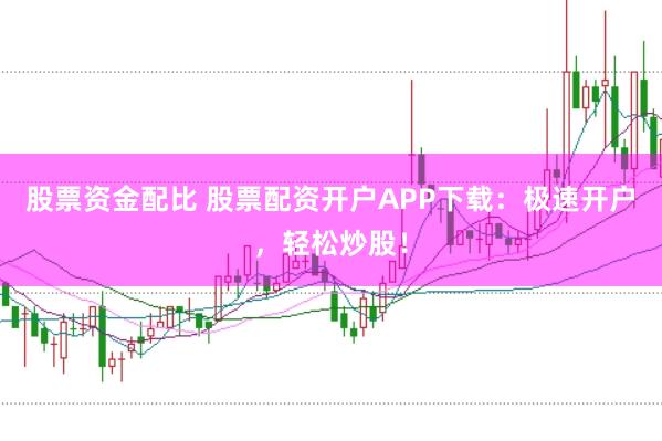 股票资金配比 股票配资开户APP下载：极速开户，轻松炒股！